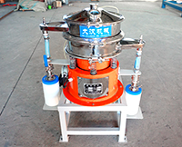 氣體保護(hù)振動(dòng)篩是依靠一些氣體的保護(hù)完成物料在篩分，能夠保證物料在篩分過(guò)程種不會(huì)被氧氣氧化。