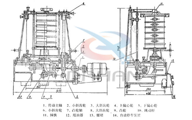 拍擊式標(biāo)準(zhǔn)振篩機(jī)：傳動主軸，小斜輪，大斜輪，爽油漆，等