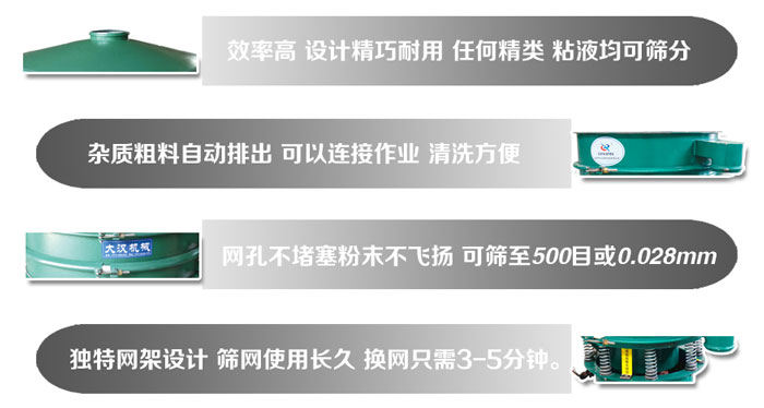 直徑1000mm振動(dòng)篩的特點(diǎn)：效率高，設(shè)計(jì)精巧耐用，任何精類，粘液均可篩分，雜質(zhì)粗料自動(dòng)排出，可以連接作業(yè)，清洗方便。網(wǎng)孔不堵塞粉末不飛揚(yáng)，可篩至500目或0。028mm篩網(wǎng)使用長(zhǎng)久，換網(wǎng)只需3-5分鐘。