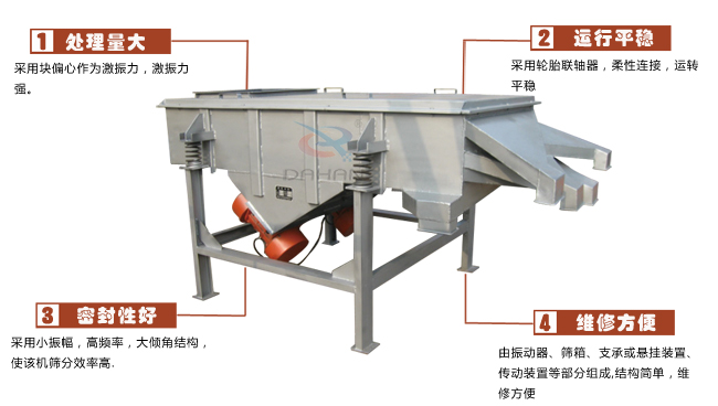 尿素專用振動(dòng)篩工作特點(diǎn)：處理量：采用塊偏心作為激振力，激振力強(qiáng)。運(yùn)行平穩(wěn)：采用輪胎廉州，柔性連接，運(yùn)轉(zhuǎn)平穩(wěn)。密封性好：采用小振幅，高頻率，大傾角結(jié)構(gòu)，使該機(jī)篩分效率高。維修方便：有振動(dòng)器，篩箱，支承或懸掛裝置，傳動(dòng)裝置等部分組成結(jié)構(gòu)簡單，維修方便。