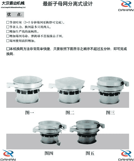 玉米振動(dòng)篩換網(wǎng)圖示：1，將網(wǎng)架方平2，將篩網(wǎng)平鋪在網(wǎng)架上，留出5cm的篩網(wǎng)，將上層篩框平方到篩網(wǎng)上，減輕多余的篩網(wǎng)，固定上層篩框，換網(wǎng)完成。