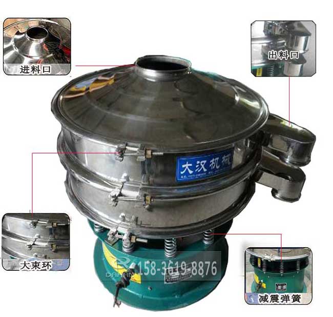 粗砂糖振動(dòng)篩結(jié)構(gòu)：進(jìn)料口，出料口，大束環(huán)，減震彈簧、