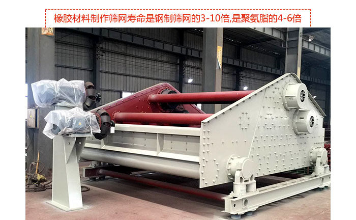 礦用振動篩-自定中心振動篩具有先進(jìn)水平,可提供座式和吊式兩種形式的振動，采用超耐磨橡膠材料制作篩網(wǎng),壽命是鋼制篩網(wǎng)的3-10倍,是聚氨脂的4-6倍。