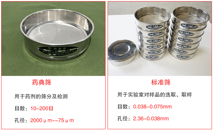 藥典篩和標準篩用途不同、目數(shù)不同