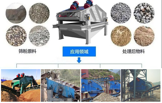  ZSG礦用振動篩適用范圍：水泥，化工，鋼鐵，煤礦，糧食，冶金，鑄造等行業(yè)。