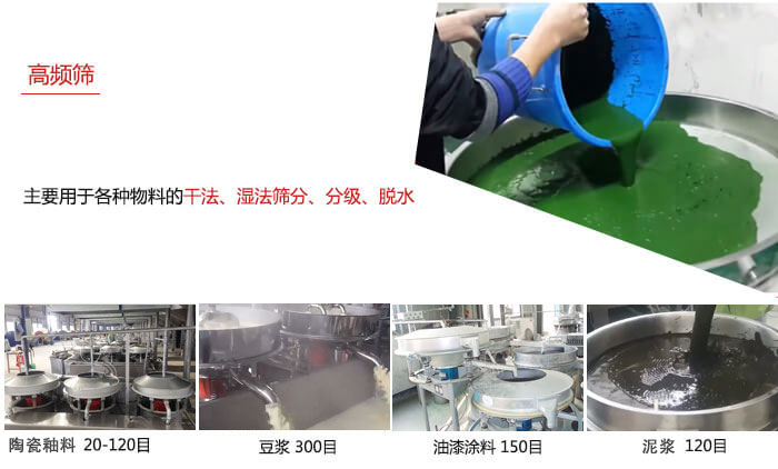用于各種物料的干法，濕法，分級，脫水等功能