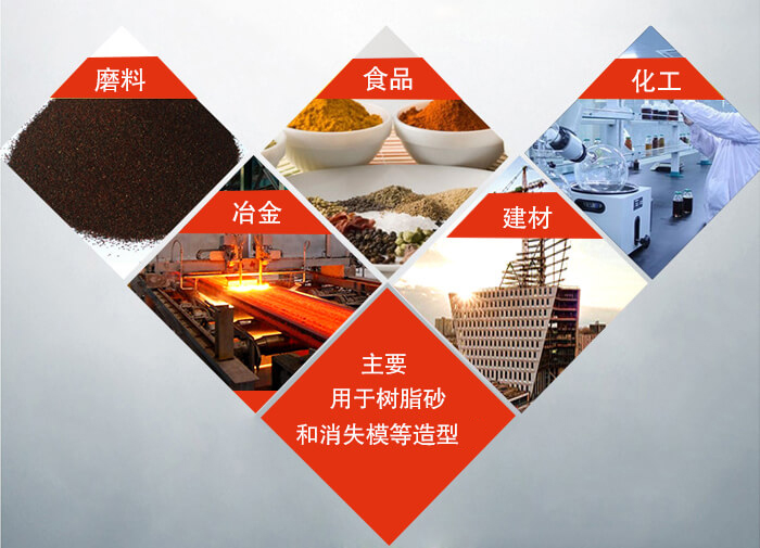 三維振動平臺可用于：磨料，食品，化工，冶金等行業(yè)