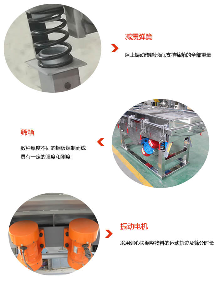 塑料顆粒振動篩振動電機，彈簧等部件特點展示