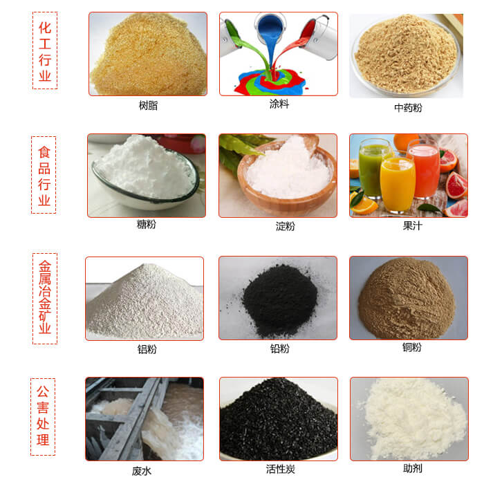 移動式振動篩使用的行業(yè)：食品行業(yè)，化工行業(yè)，藥品行業(yè)，糧食行業(yè)。