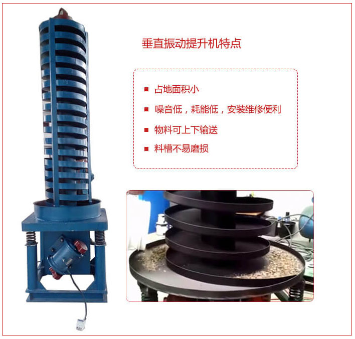 DZC垂直振動提升機主要特點：產(chǎn)品占地面積小，便于工藝布置。物料殼向上輸送，亦可向下輸送。噪音低，結(jié)構(gòu)簡單，安裝，維修便利。能耗小，節(jié)約電能，料槽磨損小。
