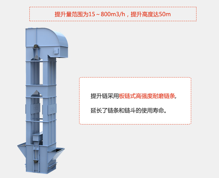 提升量范圍在：15-800m3/h，提升高度達(dá)：50m采用板鏈?zhǔn)礁邚姸饶湍ユ湕l，延長了鏈條和鏈斗的使用壽命。