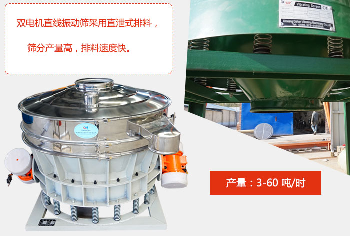 雙電機(jī)直線振動篩采用直泄式排料，篩分產(chǎn)量高，排料速度快。