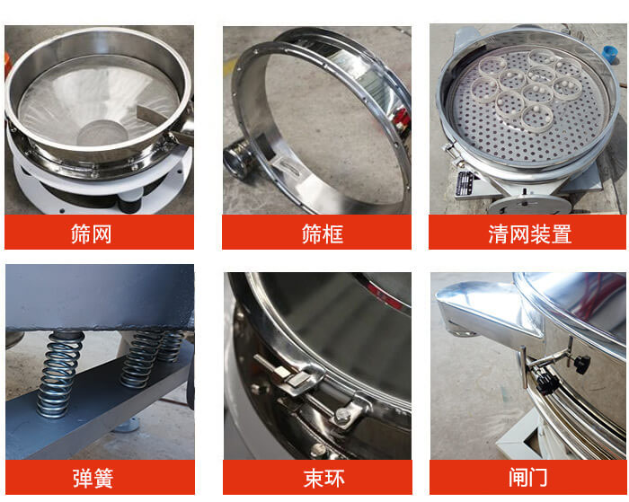 直排篩主要結(jié)構(gòu)：篩網(wǎng)，篩框，清網(wǎng)裝置，彈簧，束環(huán)，閘門等。
