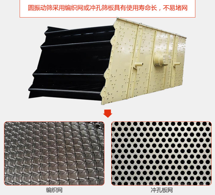 圓振動(dòng)篩采用編織網(wǎng)或沖孔篩板具有使用壽命長(zhǎng)，不易堵網(wǎng)。