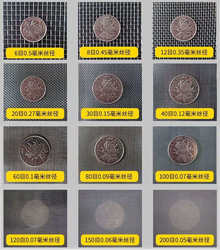 75試驗篩篩網(wǎng)網(wǎng)孔6目，8目，12目，20目，30目，40目，60目，80目，100目，120目，150目，200目等目數(shù)展示