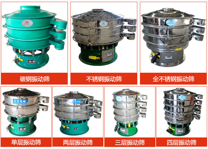 陶瓷粉振動篩不同材質，不同層級產品圖片展示。