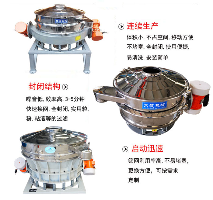 連續(xù)生產(chǎn)：體積小，不占空間，移動方便，不堵塞，全封閉，使用便捷，易清洗，安裝簡單。封閉結構：噪音低，效率高，3-5分鐘快速換網(wǎng)，全封閉，實用粒，粉，粘液等的過濾。啟動迅速：篩網(wǎng)利用率高，不易堵塞，更換方便，可按需求定制。