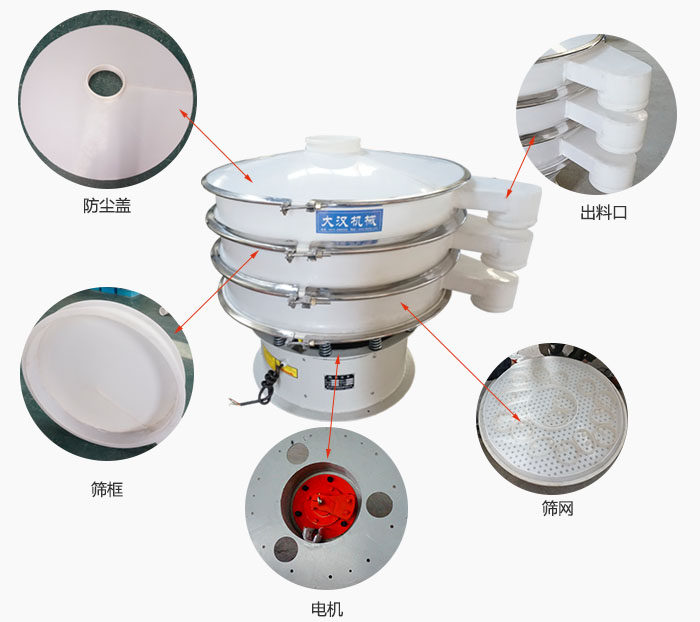 塑料防腐旋振篩細(xì)節(jié)：防塵蓋，框體，出料口，網(wǎng)架，振動(dòng)電機(jī)等。