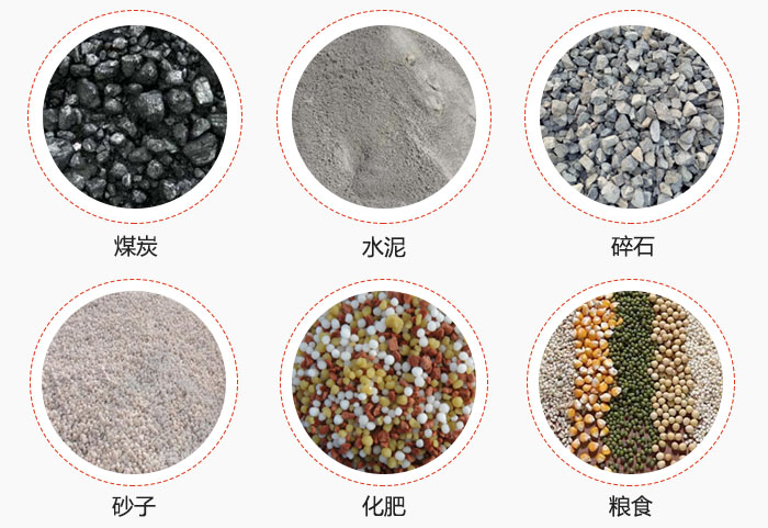 TH型斗式提升機適用物料煤、水泥、碎石、砂子、化肥、糧食展示圖。