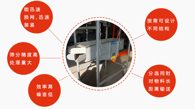 吊掛式振動篩優(yōu)勢：能迅速換網(wǎng)，迅速裝緊，篩分精度高，處理量大，效率高噪音低，分選同時對物料長距離輸送。按需可設計不同結構。