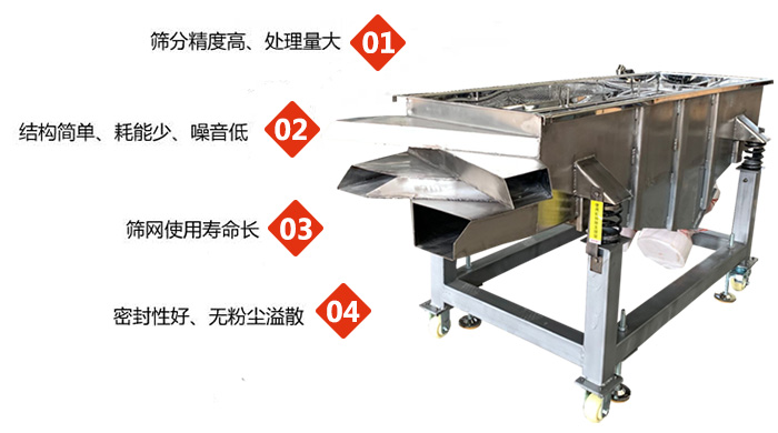 食品直線振動(dòng)篩工作特點(diǎn)：1，篩分精度高，處理量大2，結(jié)構(gòu)簡(jiǎn)單，耗能少，噪音低3，篩網(wǎng)使用壽命長(zhǎng)。4，密封性好，無(wú)粉塵溢散。