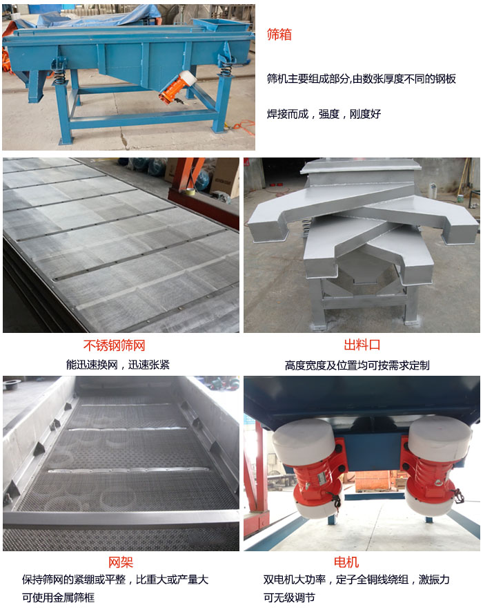 520型直線振動篩結(jié)構(gòu)：篩箱：篩機主要組成部分，由數(shù)張厚度不同的鋼板焊制而成，強度，剛度好。不銹鋼篩網(wǎng)：能迅速換網(wǎng)，迅速張緊。電機：雙電機大功率，定子全銅線繞組，激振力可無極調(diào)節(jié)。網(wǎng)架：保持篩網(wǎng)的緊繃和平整，比重大或產(chǎn)量大時可使用金屬篩框。出料口：高度寬度及位置均可按照用戶的要求來定制。