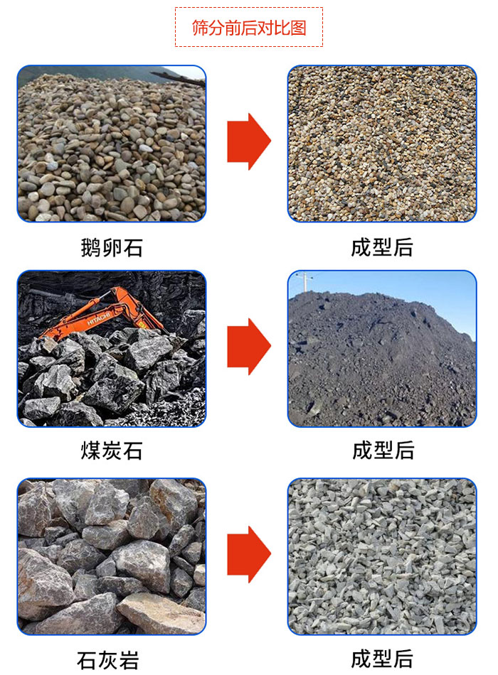 鵝卵石，煤炭石，石灰?guī)r等物料篩分前后對比圖展示