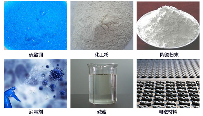 塑料防腐蝕振動篩結(jié)構(gòu)介紹：束環(huán)，網(wǎng)架，振動電機，底筒，出料口，進料口等。