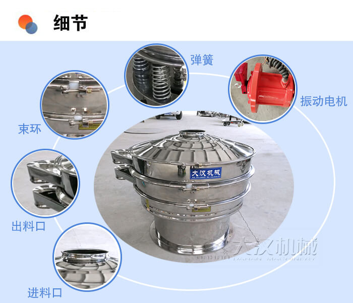 醫(yī)藥振動篩細(xì)節(jié)：彈簧，振動電機，束環(huán)，出料口，進(jìn)料口等。