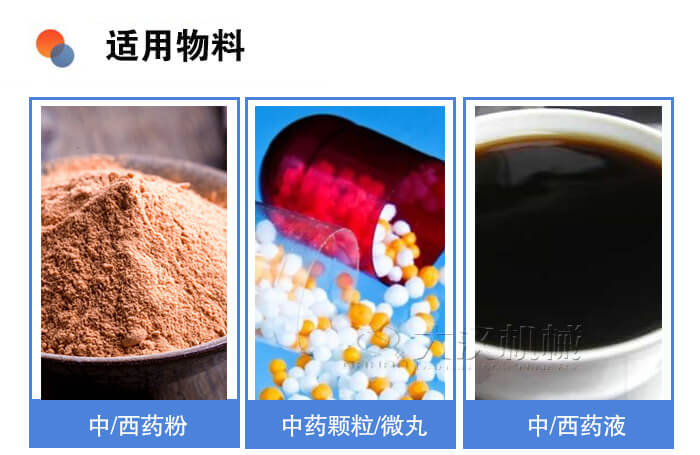 醫(yī)藥振動篩適用物料：中/西藥粉，中藥顆粒/微丸，中/西藥液。