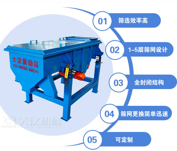 玉米篩選機特點：篩選效率高，1-5層篩網(wǎng)設計，全封閉結(jié)構(gòu)等。