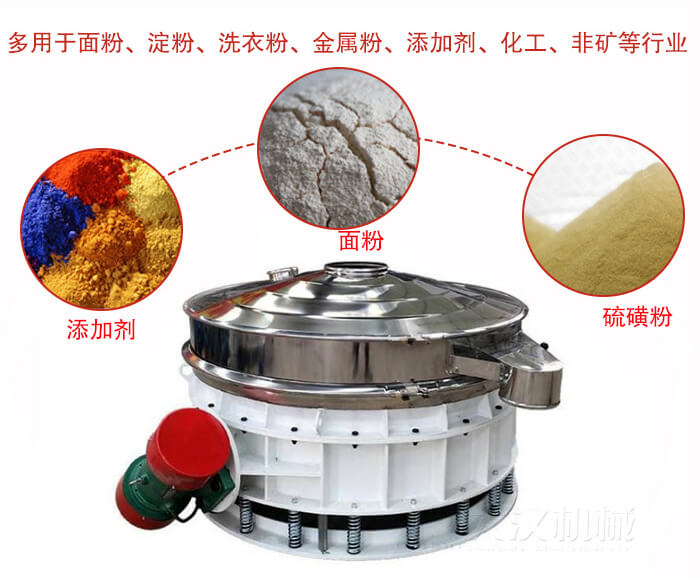 直排篩適用于面粉，涂料，硫磺粉等物料展示圖
