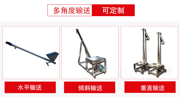 螺旋輸送機輸送形式可分為：水平，傾斜，垂直等三種