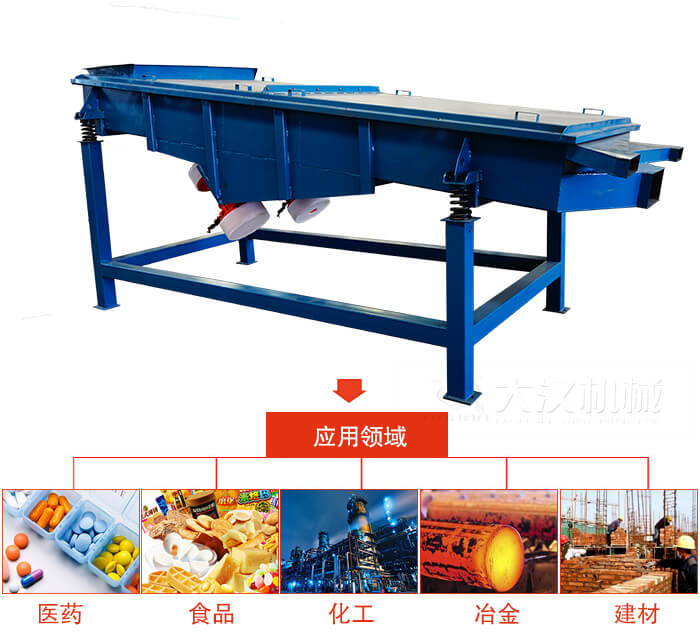1035直線振動(dòng)篩主要適用行業(yè)：食品行業(yè)，化工行業(yè)，冶金行業(yè)，醫(yī)藥行業(yè)，建材行業(yè)，行業(yè)等。