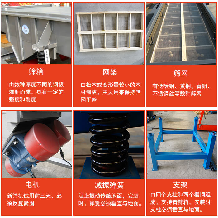 直線振動(dòng)篩的結(jié)構(gòu)說明：出料口，進(jìn)料口，篩網(wǎng)，振動(dòng)電機(jī)，減震癱瘓等。