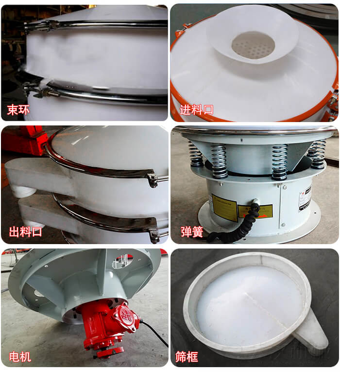 塑料防腐蝕振動篩細節(jié):進料口，框體，網(wǎng)架底框，出料口等。