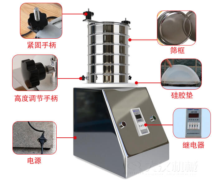 試驗(yàn)篩內(nèi)部結(jié)構(gòu)，控制箱，振動(dòng)平臺，兩者鎖緊手柄，上部鎖緊手柄，連接線等。