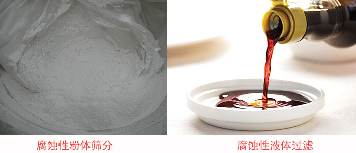 PP材質(zhì)塑料篩分機整機可篩分物料特性。