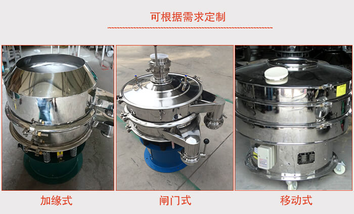 加緣式，閘門式，移動式。