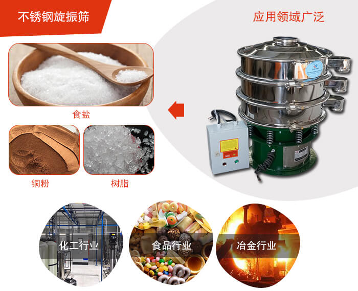 不銹鋼旋振篩應用的行業(yè):高濃度漿液過濾篩分，奶粉，豆奶粉專用振動篩機