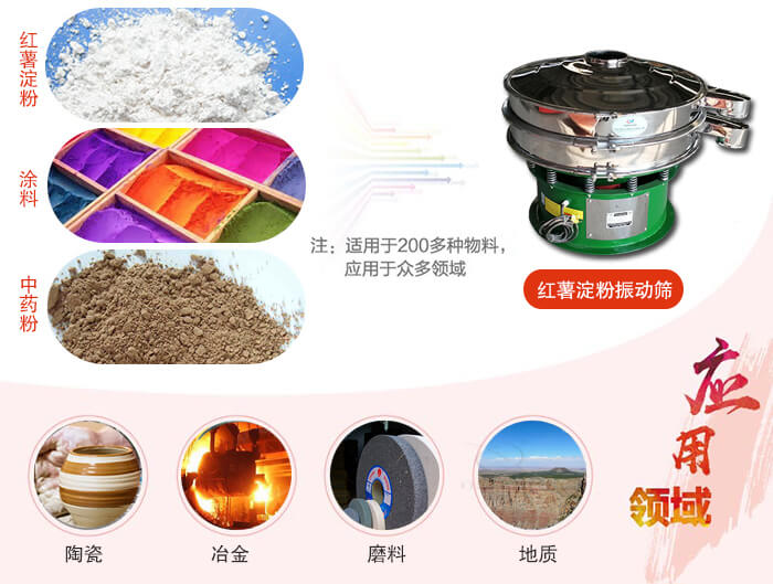 紅薯淀粉適用的行業(yè):實(shí)驗(yàn)室，生產(chǎn)控制，食品行業(yè)，醫(yī)藥行業(yè)，化工行業(yè)，磨料，礦山，涂料，冶金，地質(zhì)，陶瓷等