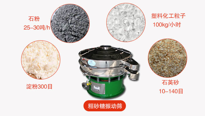 　粗砂糖振動(dòng)篩更多適用范圍:食品行業(yè)，化工行業(yè)，制藥行業(yè)，行業(yè)，冶金行業(yè)等。